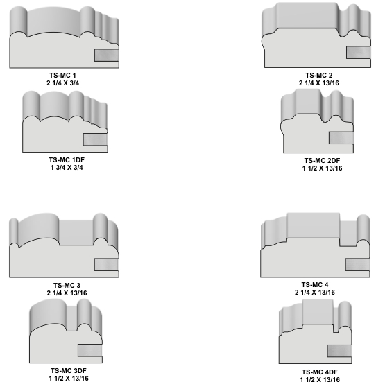 Mitered Moulder Knives